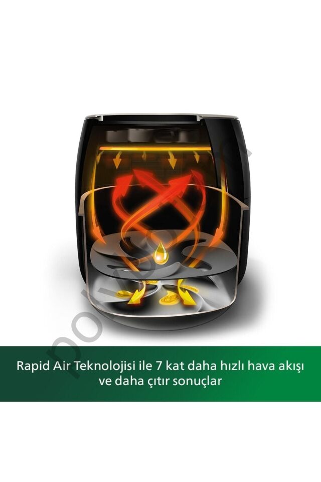 Airfryer XXL HD9650/90 Avance Collection 7.3 lt Yağsız ULTRA PREMİUM Fritöz Metalik Tek Ebat